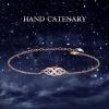 YFN Irish Celtic Knot Bracelets Sterling Silver Infinity Love Opal Bracelet Jewelry 18″ for Women Teen Girls(Pink)